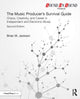 Book cover of: Music Producer’s Survival Guide. By: Brian M. Jackson