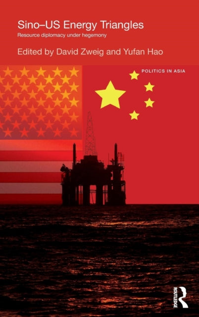 Book cover of: Sino-U.S. Energy Triangles. By: David Zweig