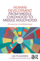 Book cover of: Human Development from Middle Childhood to Middle Adulthood. By: Lea Pulkinnen