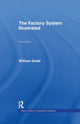 Book cover of: Factory System Illustrated. By: William Dodd