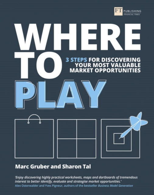 Book cover of: Where to Play. By: MARC GRUBER
