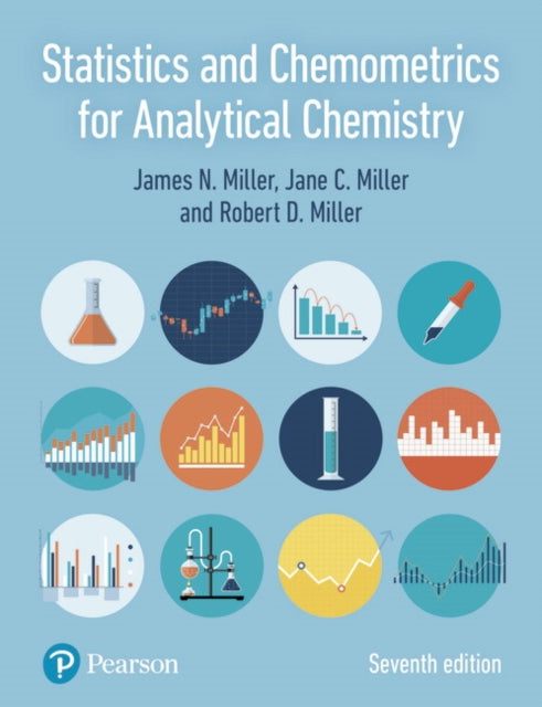 Book cover of: Statistics and Chemometrics for Analytical Chemistry. By: Jane C. Miller