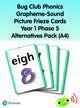 Book cover of: Bug Club Phonics Grapheme-Sound Picture Frieze Cards Year 1 Phase 5 alternatives (A4)
