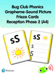 Book cover of: Bug Club Phonics Grapheme-Sound Picture Frieze Cards Reception Phase 2 (A4)