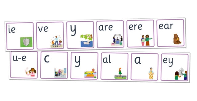 Book cover of: Essential Letters and Sounds: Essential Letters and Sounds: Wall Frieze for Year 1/P2