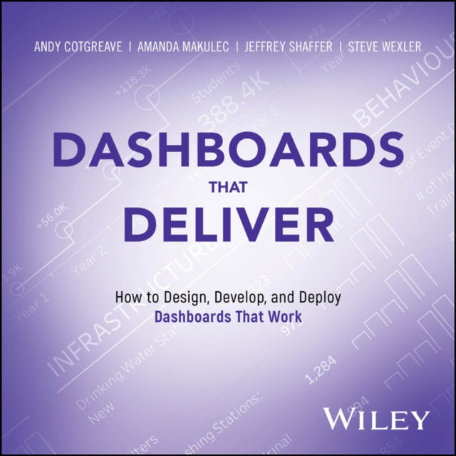Book cover of: Dashboards That Deliver. By: Steve Wexler