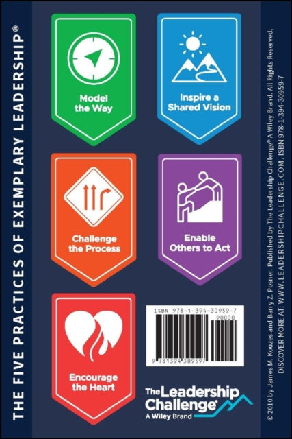 Book cover of: Leadership Challenge Workshop Card: The Ten Commitments of Leadership and The Five Practices of Exemplary Leadership, 4th Revised Edition. By: James M. Kouzes