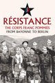 Resistance