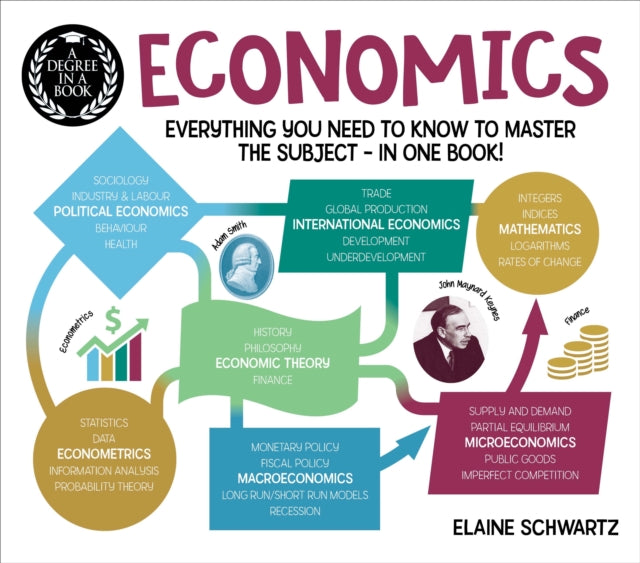 Book cover of: Degree in a Book: Economics. By: Elaine Schwartz