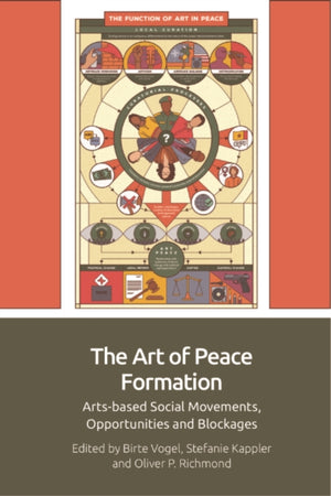 The Art of Peace Formation