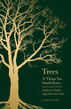 Book cover of: Trees. By: Carolyn Fry