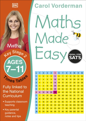 Maths Made Easy