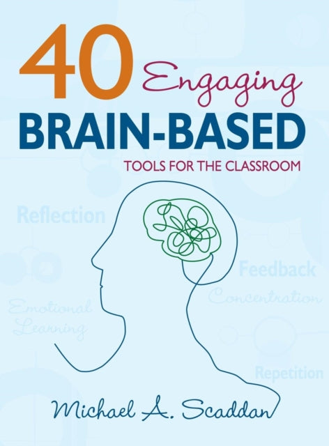 Book cover of: 40 Engaging Brain-Based Tools for the Classroom. By: Michael A. Scaddan