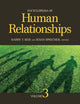 Book cover of: Encyclopedia of Human Relationships