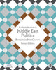 Introduction to Middle East Politics