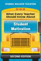 Book cover of: What Every Teacher Should Know About Student Motivation. By: Donna Walker Tileston