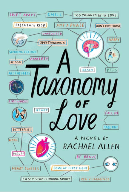 Book cover of: Taxonomy of Love. By: Rachael Allen