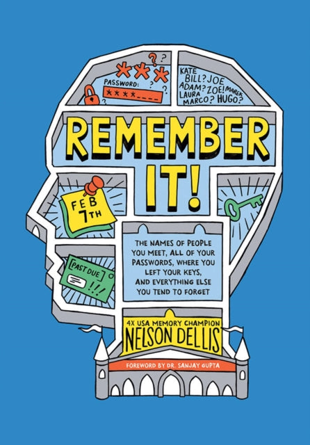 Book cover of: Remember It!. By: Nelson Dellis
