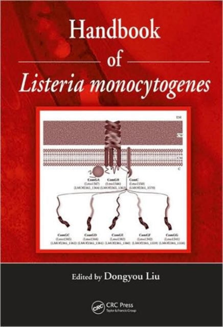 Book cover of: Handbook of Listeria Monocytogenes. By: Dongyou Liu
