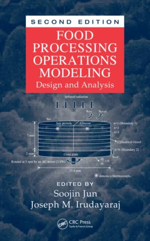 Food Processing Operations Modeling