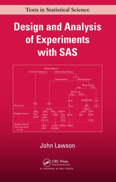 Book cover of: Design and Analysis of Experiments with SAS. By: John Lawson, Lawson, John