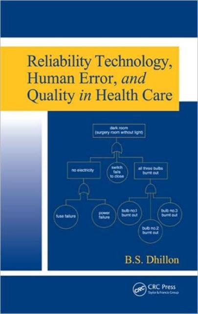 Book cover of: Reliability Technology, Human Error, and Quality in Health Care. By: Dhillon, B. S., B.S. Dhillon