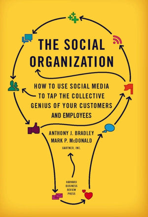 Social Organization