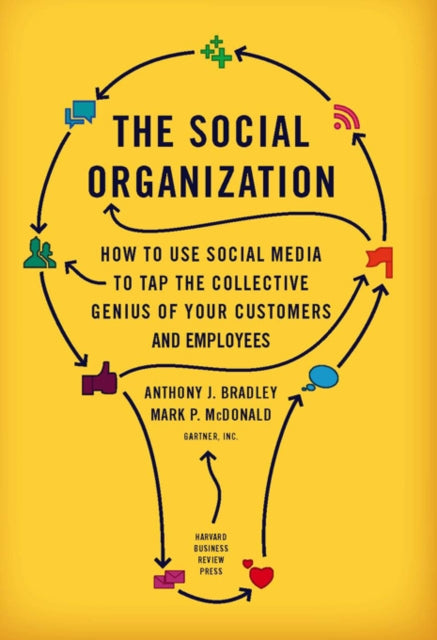 Book cover of: Social Organization. By: Anthony J. Bradley