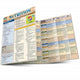 Book cover of: Nutrition. By: BarCharts Inc.