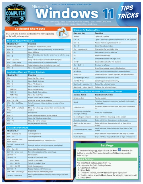 Book cover of: Microsoft Windows 11 Tips & Tricks. By: Katie Gatto