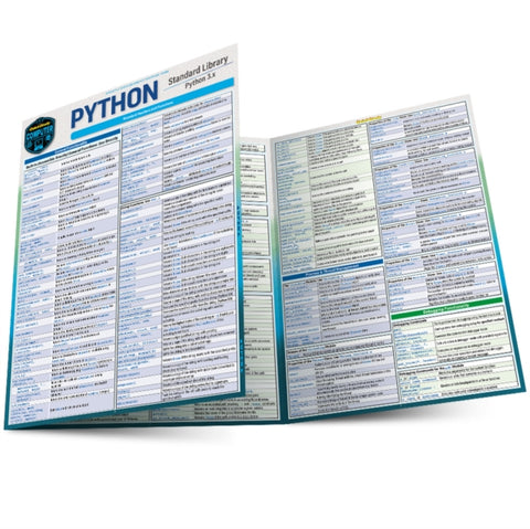 Python Standard Library