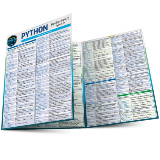 Python Standard Library