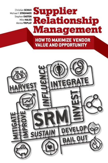Book cover of: Supplier Relationship Management. By: Stephen Easton