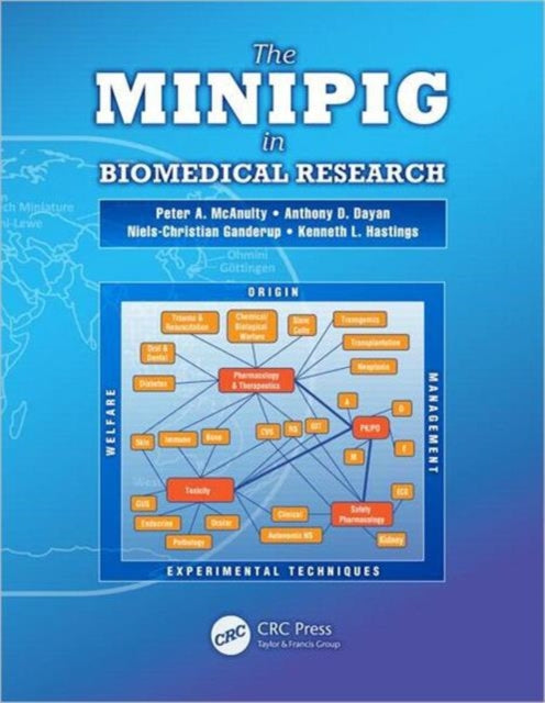Minipig in Biomedical Research