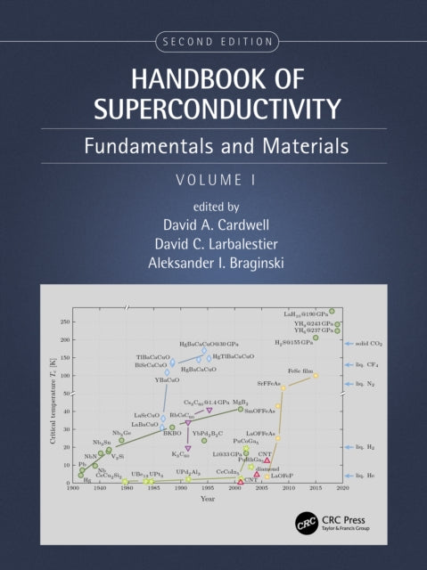 Book cover of: Handbook of Superconductivity. By: David A. Cardwell