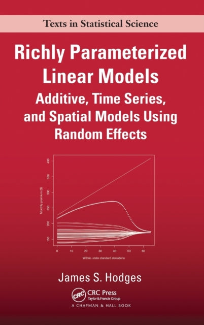 Book cover of: Richly Parameterized Linear Models