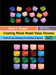Book cover of: Creating Mixed Model Value Streams. By: Kevin J. Duggan