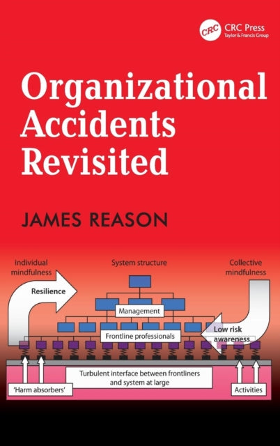 Book cover of: Organizational Accidents Revisited. By: James Reason