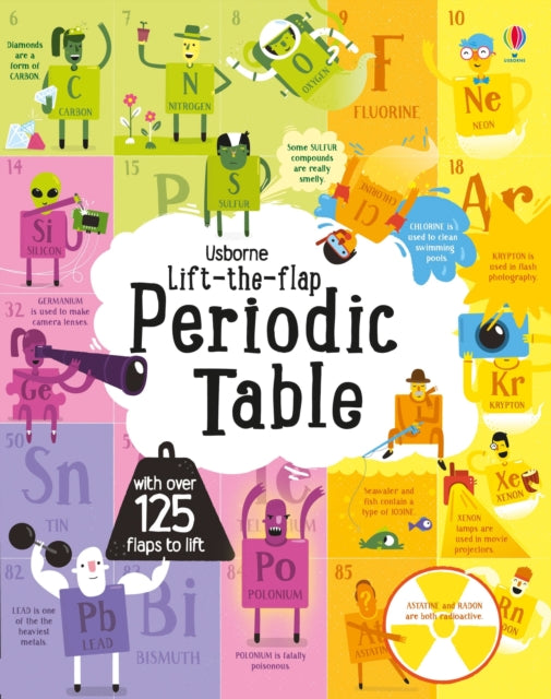 Book cover of: Lift-the-Flap Periodic Table. By: JAMES, ALICE