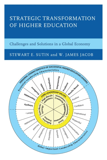 Book cover of: Strategic Transformation of Higher Education. By: Stewart E. Sutin