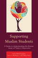 Book cover of: Supporting Muslim Students. By: Laura Mahalingappa