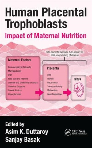 Human Placental Trophoblasts