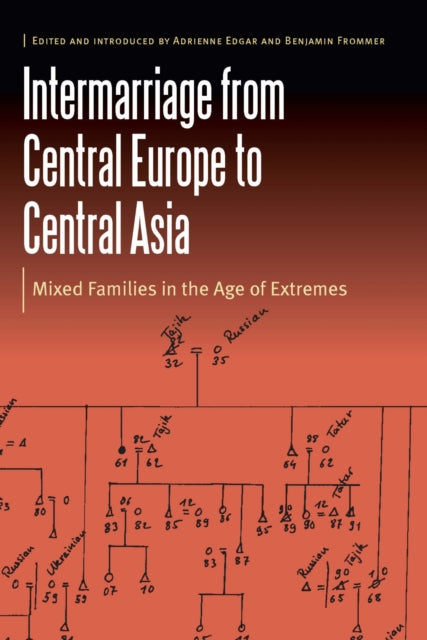 Book cover of: Intermarriage from Central Europe to Central Asia. By: Adrienne Edgar