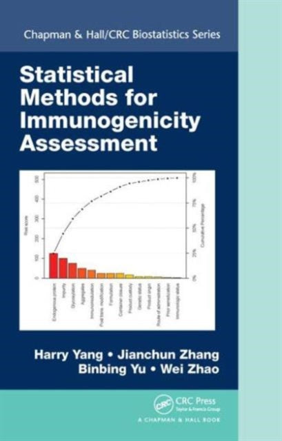 Book cover of: Statistical Methods for Immunogenicity Assessment. By: Harry Yang