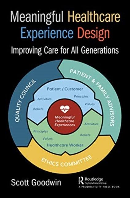 Book cover of: Meaningful Healthcare Experience Design. By: Scott Goodwin