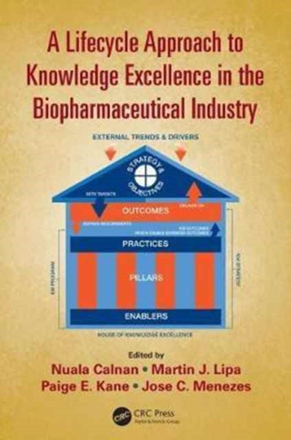 Lifecycle Approach to Knowledge Excellence in the Biopharmaceutical Industry