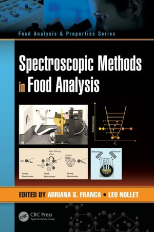 Spectroscopic Methods in Food Analysis