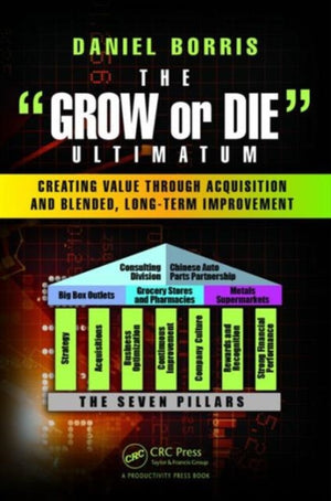 The Grow or Die Ultimatum