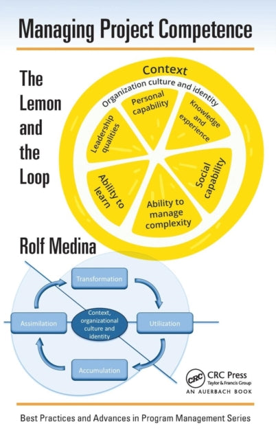 Book cover of: Managing Project Competence. By: Rolf Medina