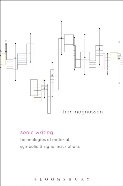 Book cover of: Sonic Writing. By: Thor Magnusson